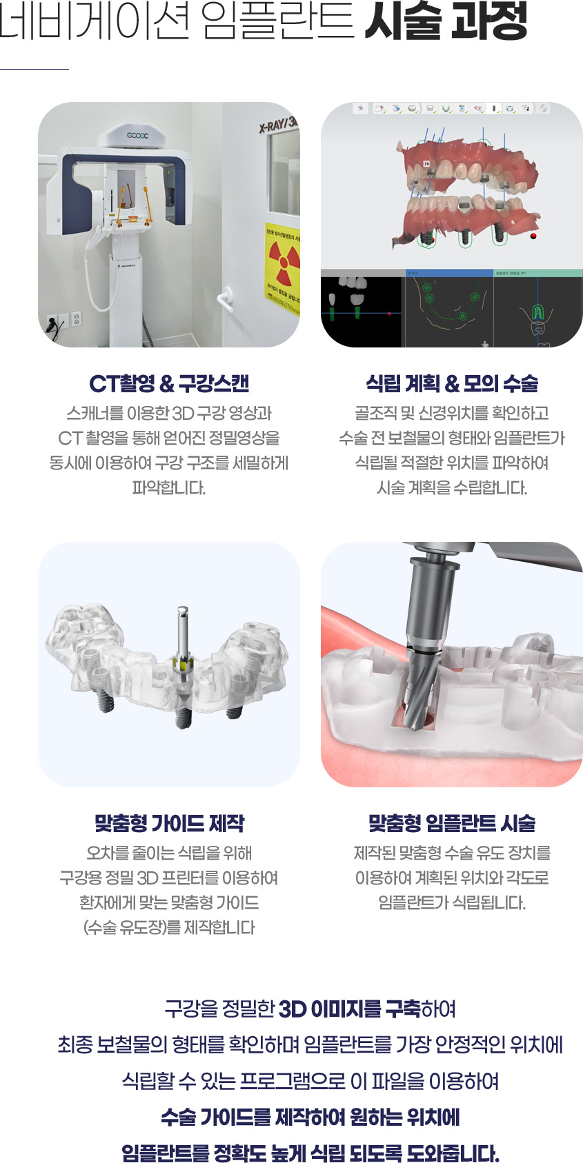 �׺���̼� ���ö�Ʈ �ü� ����