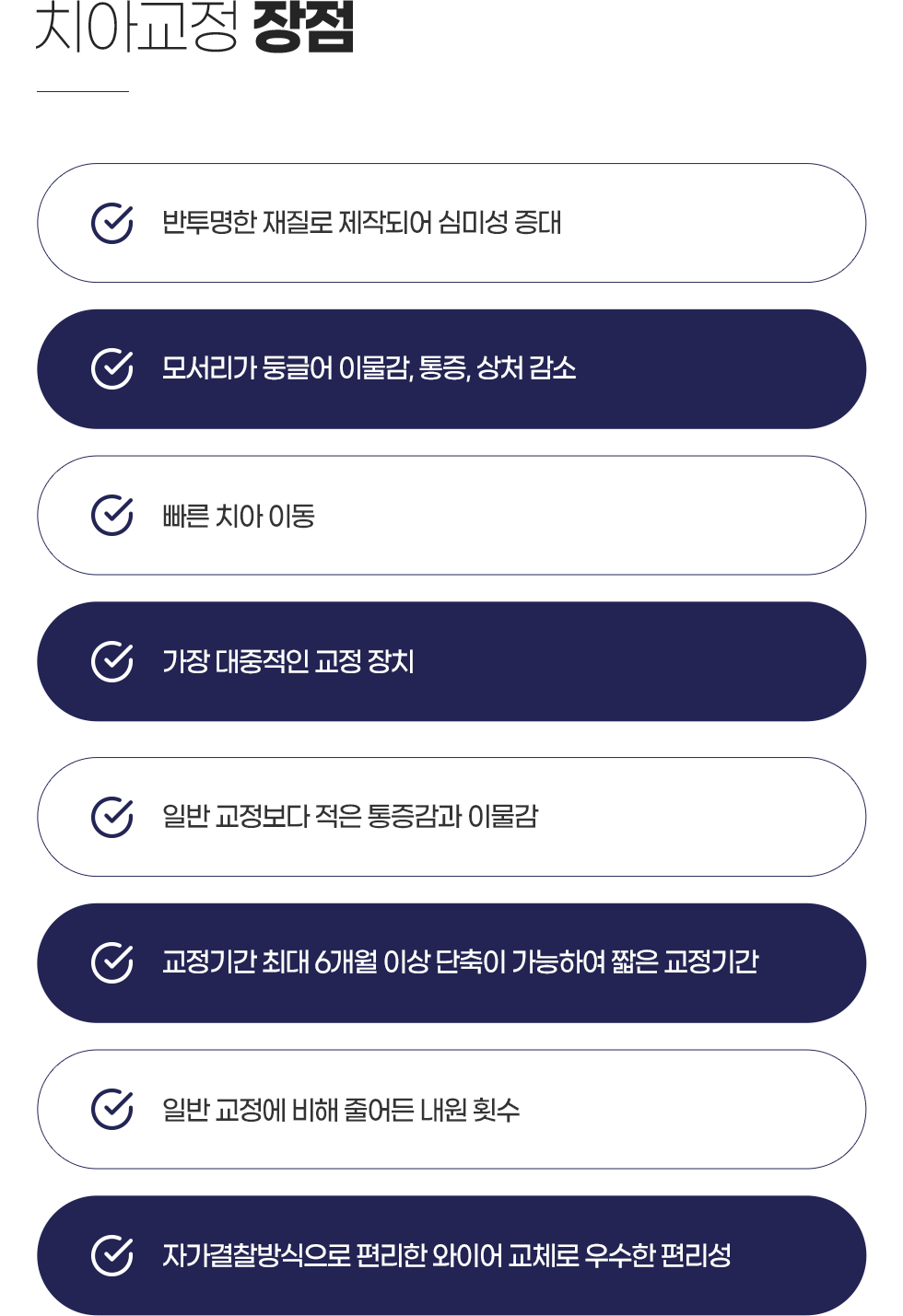 ġ�Ʊ��� ����