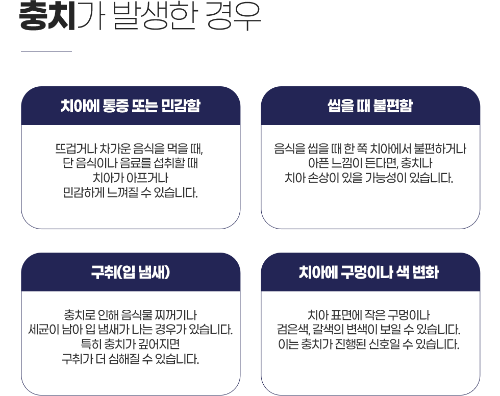 ��ġ�� �߻��Ѱ��