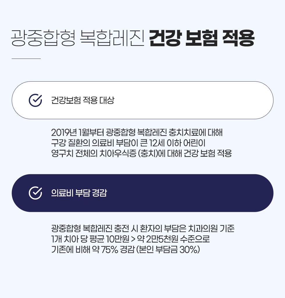 �������� ���շ��� �ǰ� ���� ����