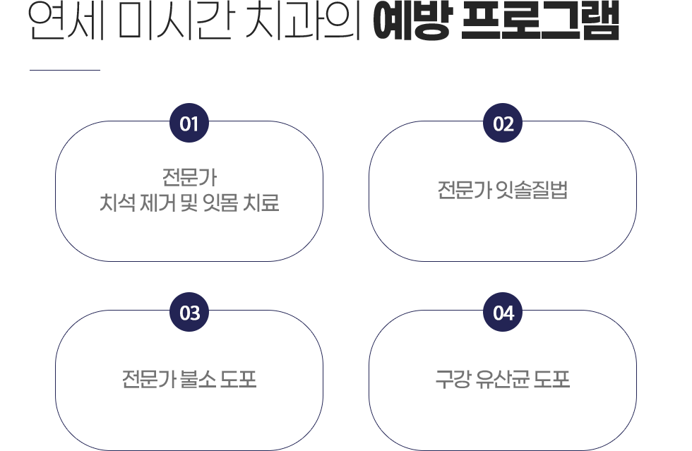 ���� �̽ð� ġ���� ���� ���α׷�