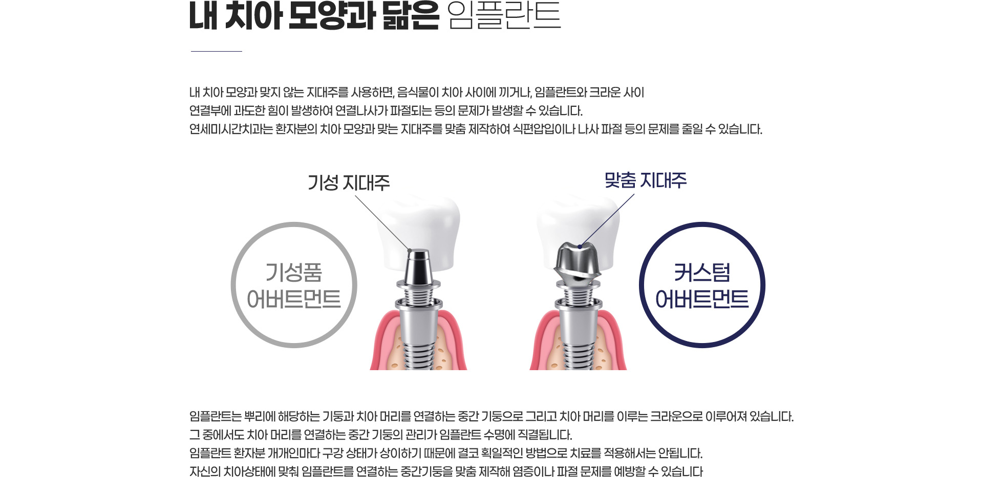 �� ġ�� ���� ���� ���ö�Ʈ